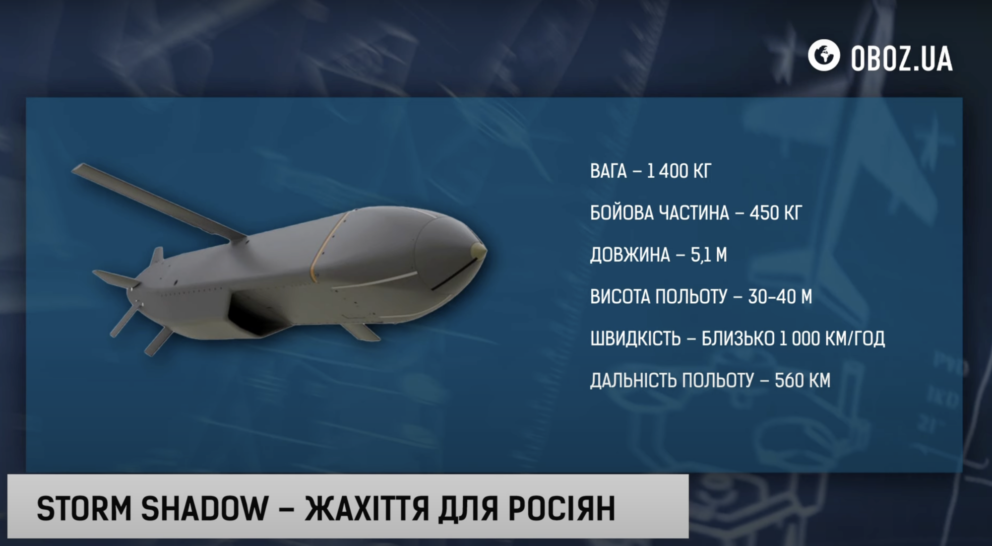 Вирок для окупантів у Криму: як ракети Storm Shadow стали жахіттям для армії РФ. Відео
