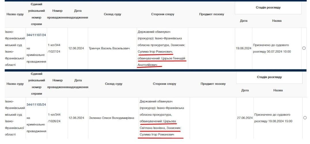 Защищал коллаборантов в громких делах: всплыли скандальные подробности об адвокате подозреваемого в убийстве Фарион