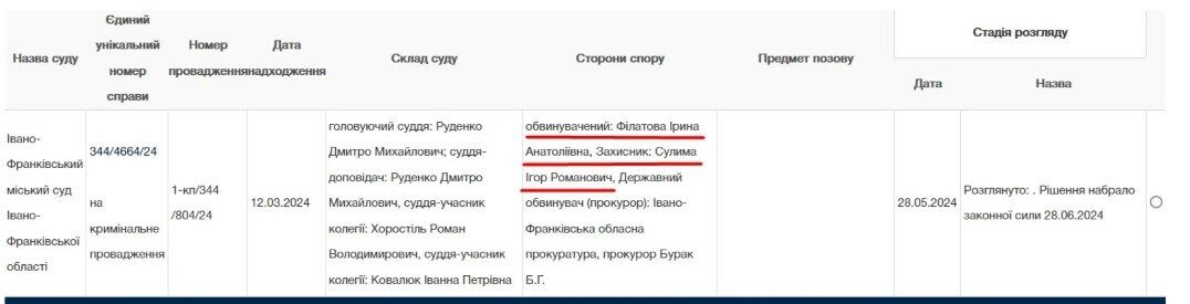 Захищав колаборантів у гучних справах: спливли скандальні подробиці про адвоката підозрюваного в убивстві Фаріон