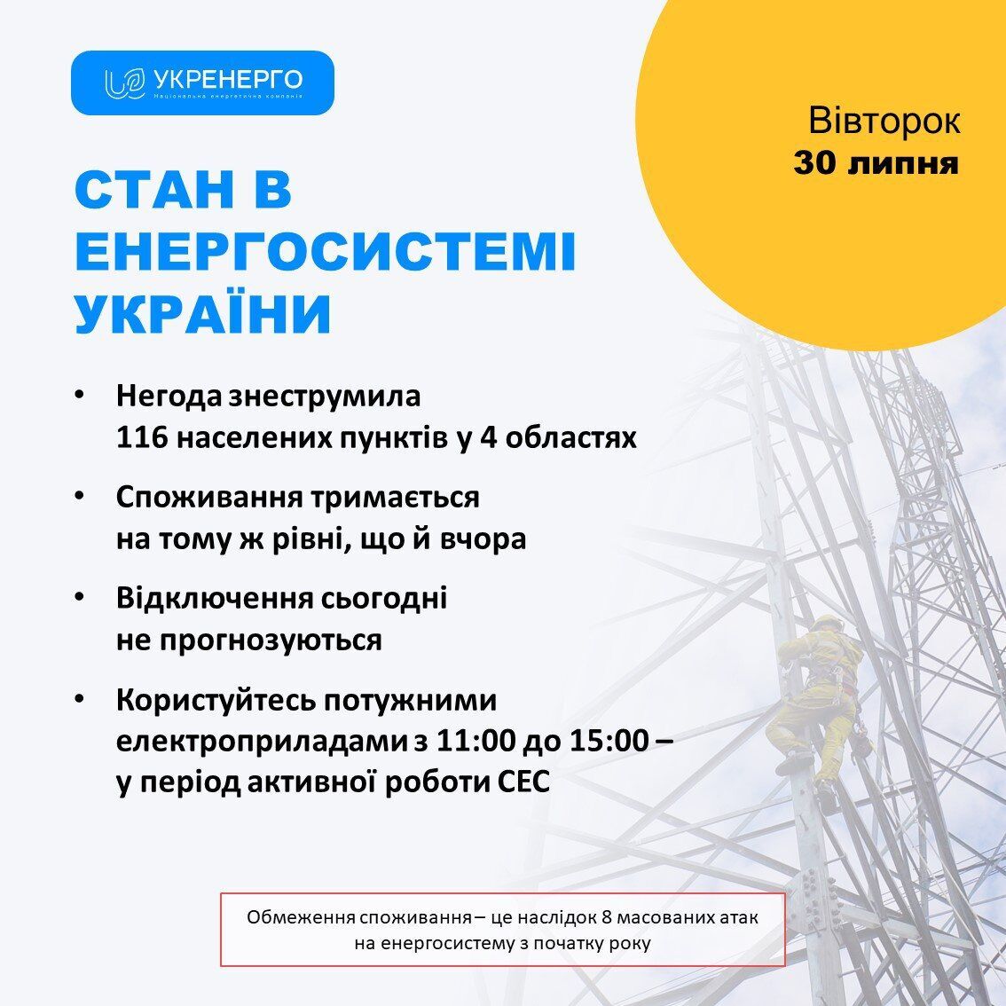 Графік відключень світла на 30 липня не прогнозується