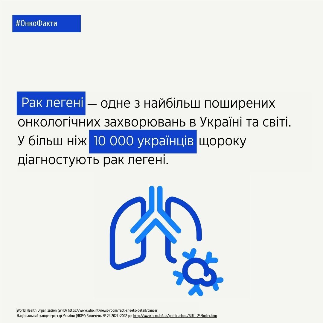 Рош Україна співпрацює з Helsi для підвищення обізнаності про рак легень серед лікарів первинної ланки