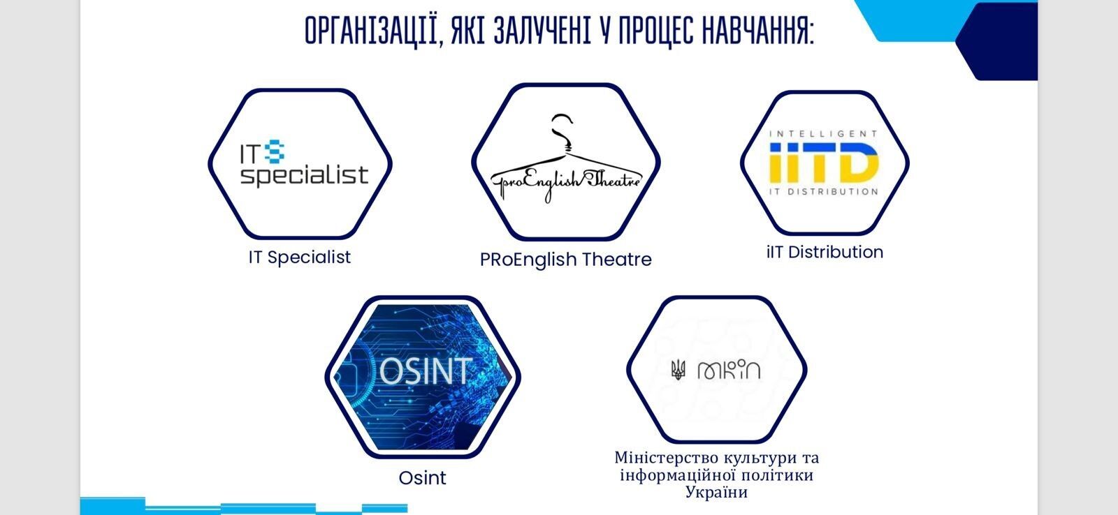 IT Specialist проводить у Києві курс з інформаційної та кібербезпеки: серед учасників – проєкт Мінкульту "Фільтр"