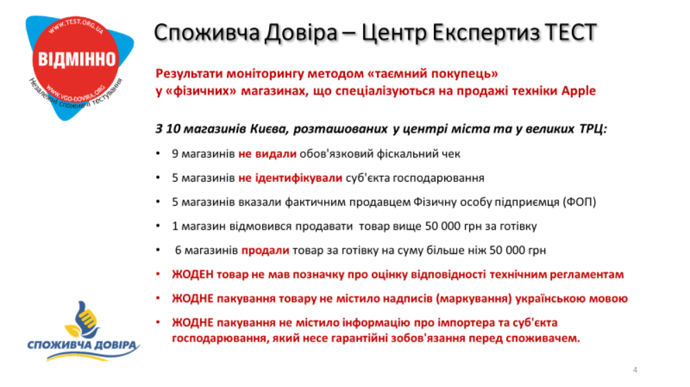 Десять із десяти магазинів, які продають техніку Apple, реалізують контрабанду, порушуючи податкове законодавство