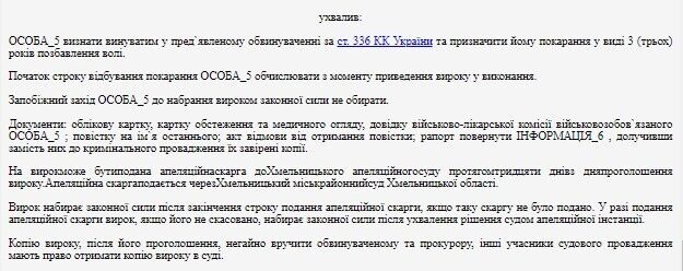 В Хмельницкой области мужчина отказался от повестки, поскольку считает себя больным: какое решение принял суд