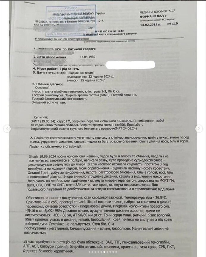 Разрыв грудного импланта и сотрясение мозга: в Киеве мужчина избил женщину после отказа дать деньги