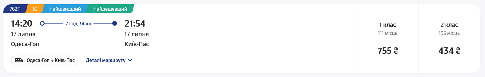 Вартість квитків на поїзд Одеса – Київ