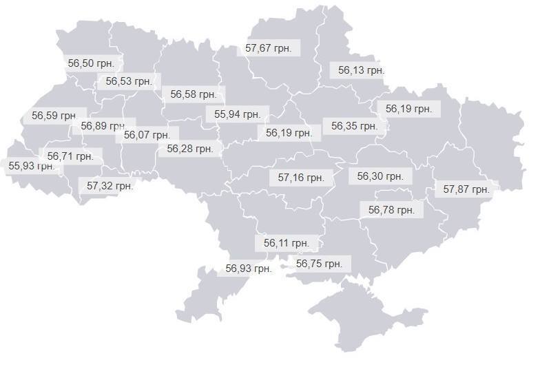 Найдорожчий бензин у Донецькій області