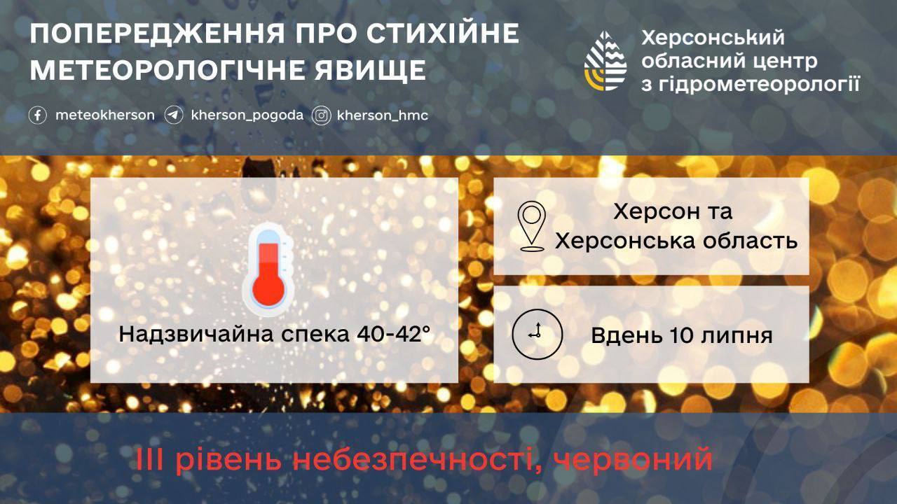 Часть Украины накроют дожди: синоптики уточнили прогноз на среду. Карта