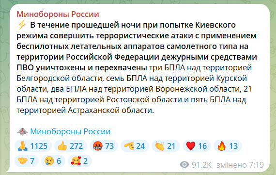 Росії влаштували "вибухову ніч": СБУ та ГУР відпрацювали по військовому аеродрому, НПЗ та електропідстанції ворога