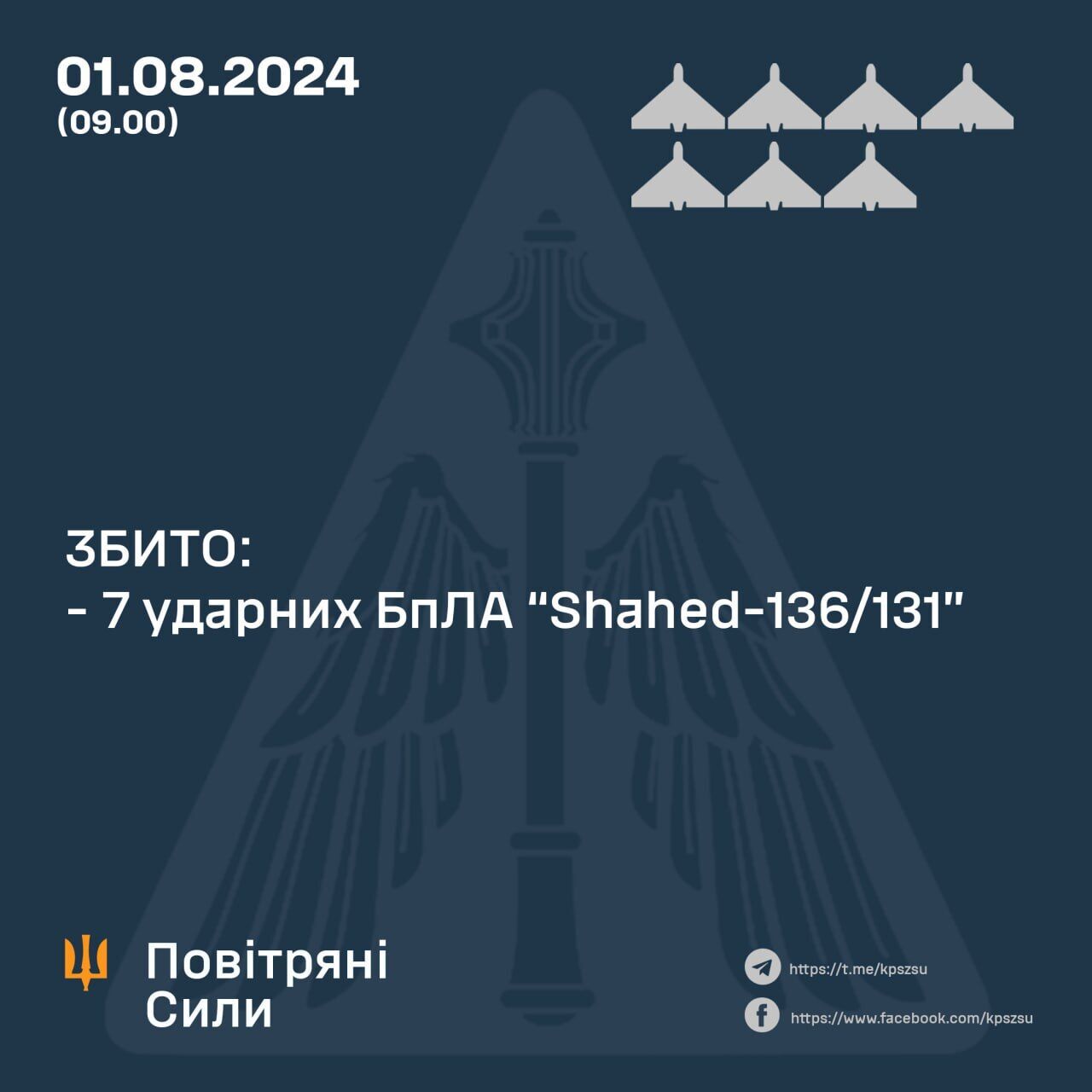 Силы ПВО сбили все семь "Шахедов", которыми Россия ночью атаковала Украину