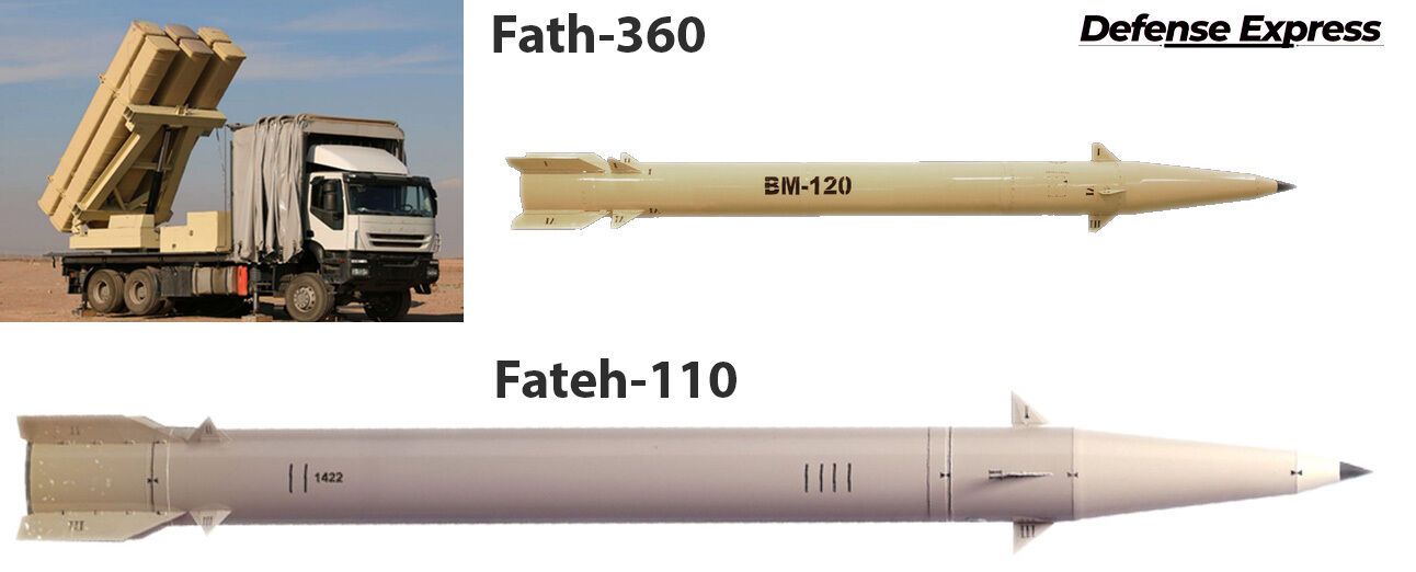 Иранские ракеты Fath-360 и Ababil: что известно о вооружении, которое может получить Россия