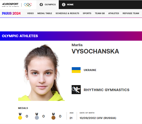 Олімпіада-2024. Українська гімнастка-чемпіонка розплакалася в ефірі та завершила кар'єру. Відео