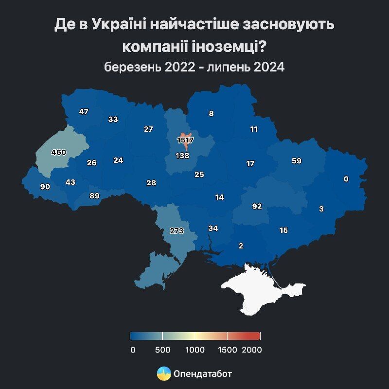 Де найчастіше відкривають компанії іноземці