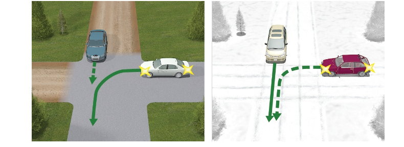 Как должен поступить водитель на нерегулируемом перекрестке с плохой дорогой? Задание по ПДД с фото