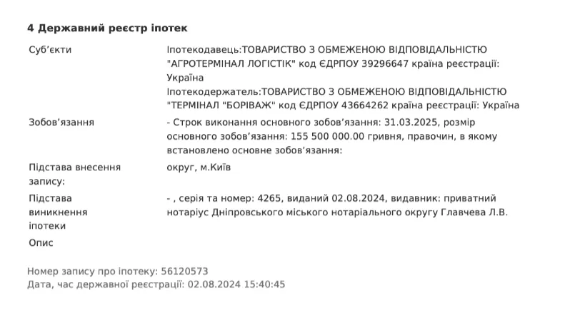 Боголюбов залишить в дурнях "Приват"? Банк може втратити заставу на мільярди гривень