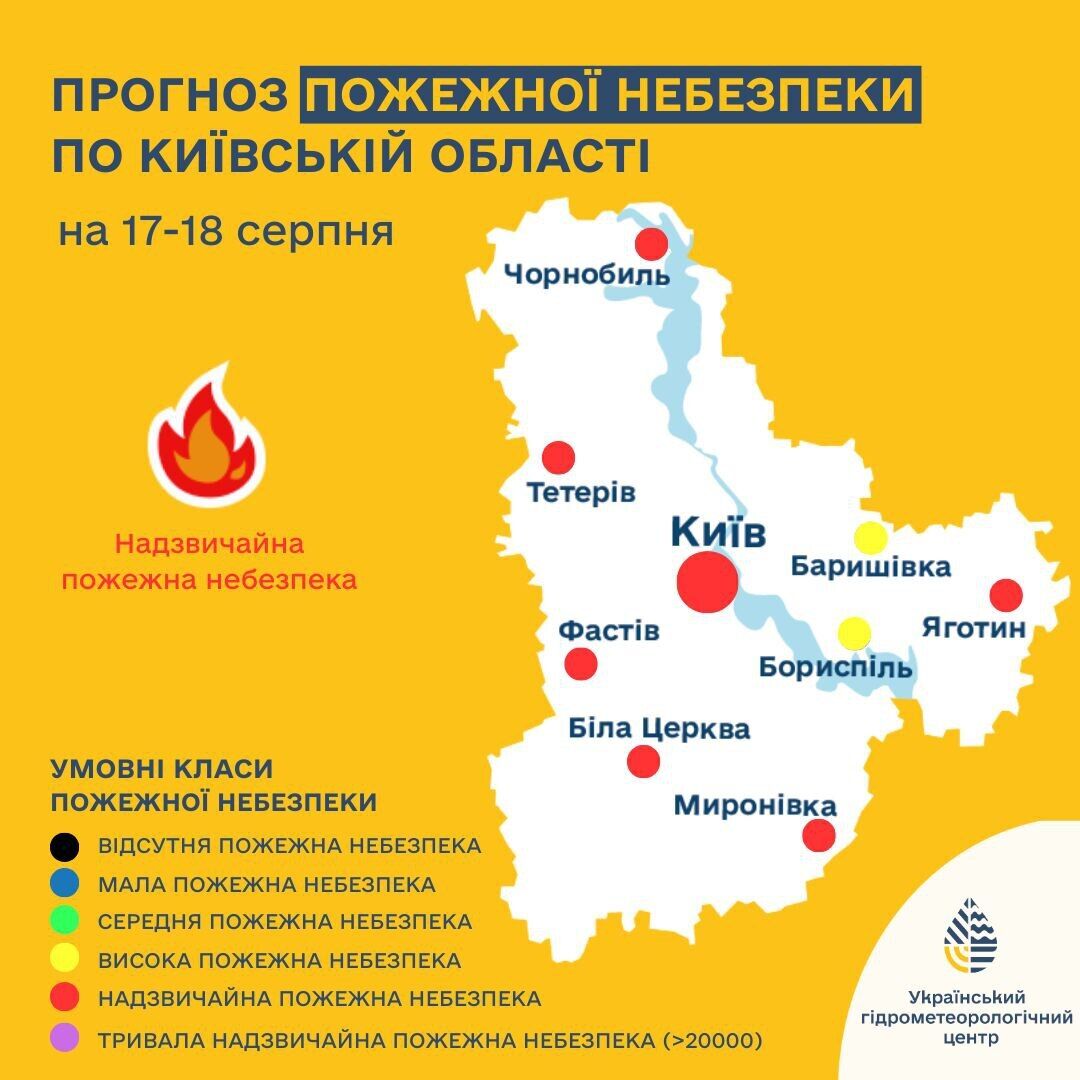 Мінлива хмарність та до +29°С: детальний прогноз погоди по Київщині на 16 серпня