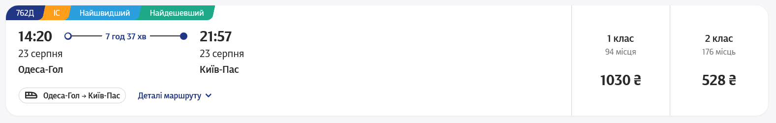 Скільки коштують квитки на поїзд Одеса – Київ