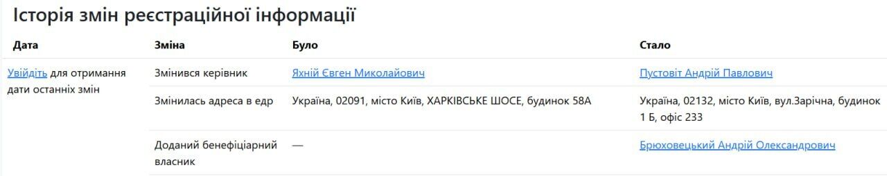 Яхний был основателем и директором компании платежного оператора Икс Пэй