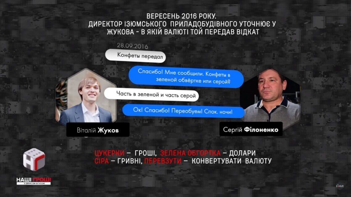 Суд оправдал директора приборостроительного завода в Изюме, обвиняемого в получении 2,4 млн "отката": детали дела