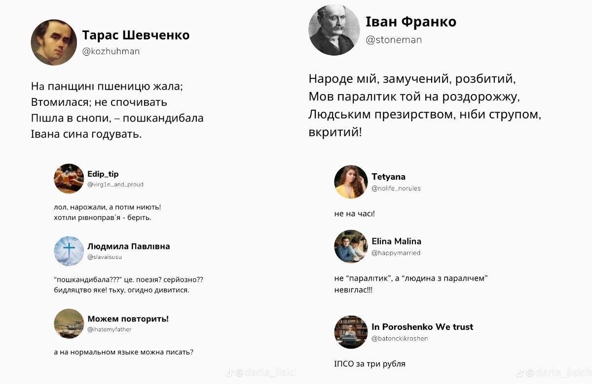 Якби письменники мали соцмережі: українців "розриває" тренд про коментарі під поезією Франка, Сковороди і Рильського