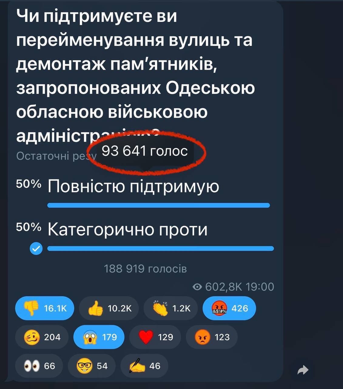 "Для любителів імперських назв є Москва і Уфа": в Одесі набирає обертів скандал щодо перейменування топонімів