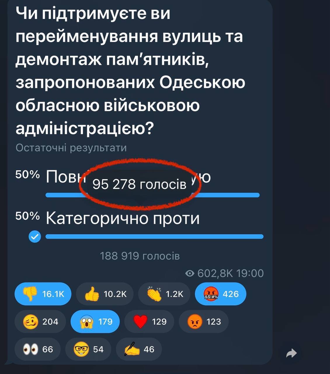 "Для любителів імперських назв є Москва і Уфа": в Одесі набирає обертів скандал щодо перейменування топонімів