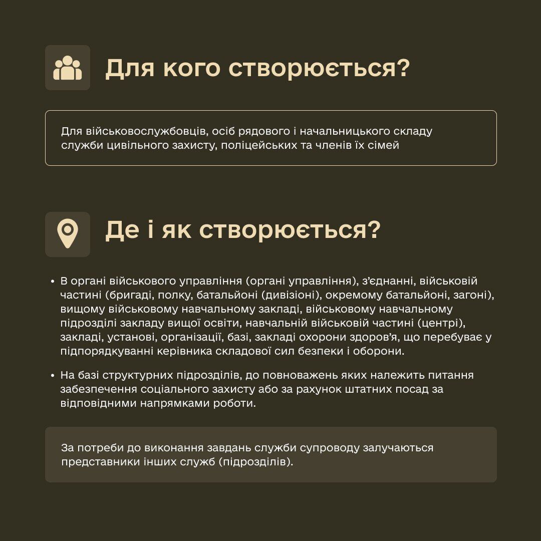 В Україні створюється служба супроводу військовослужбовців: як вона працюватиме
