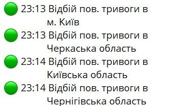 Україною шириться повітряна тривога: ворог запустив "Шахеди" з південного напрямку