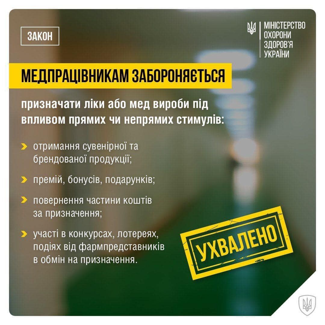 Лікарі не зможуть призначати ліки під впливом фінансових стимулів: що передбачає прийнятий закон