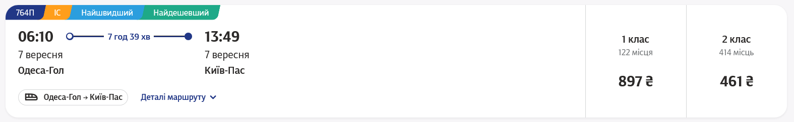 На рейс 7 вересня з Одеси до Києва квитки також продаються у вагони 1 та 2 класу