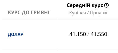 Курс долара у банках сьогодні