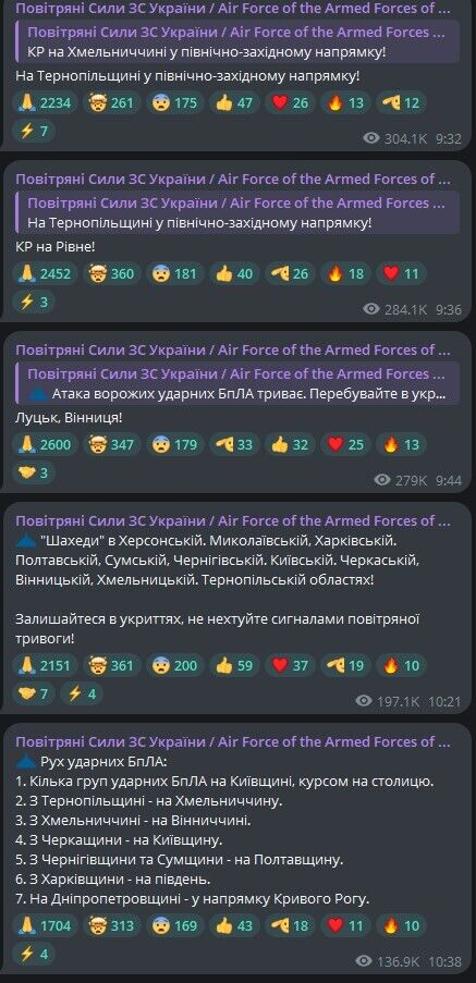 Під ударом об'єкти енергетики: Росія влаштувала комбіновану атаку на Україну, в низці регіонів є пошкодження і жертви. Всі подробиці