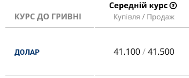 Банки вранці 29 серпня виставили курс готівкової валюти у середні 41,1/41,5 грн.