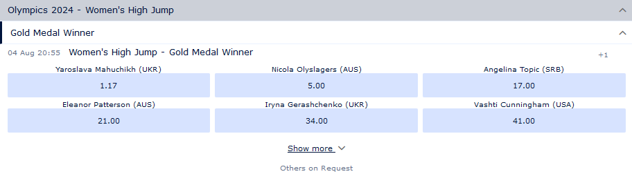 "Золото" – у Магучіх! Всі подробиці фіналу Олімпіади-2024 зі стрибків у висоту