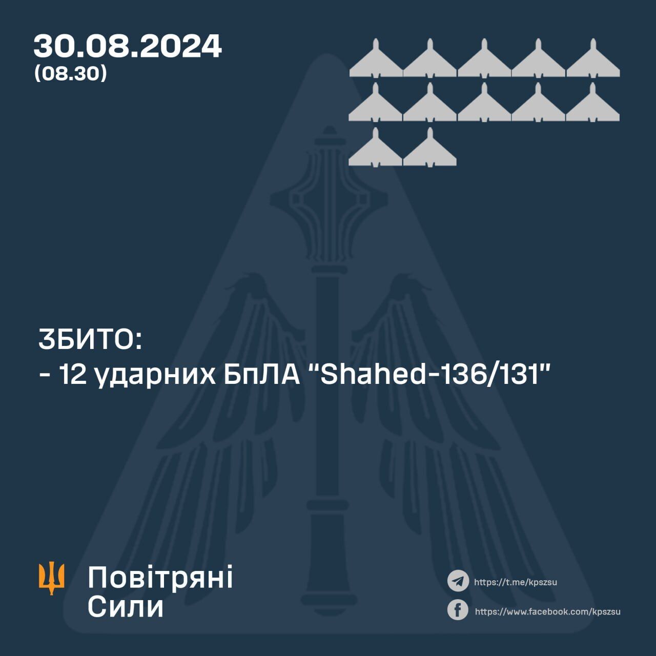 Россия атаковала Украину ракетой "Искандер-М" и 18 дронами: 12 "Шахедов" сбиты, несколько упали самостоятельно