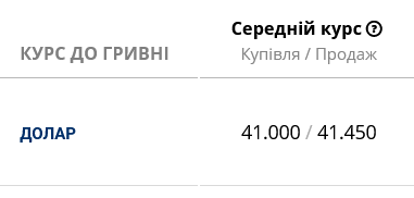 В украинских банках ожидается существенное изменение курса наличного доллара