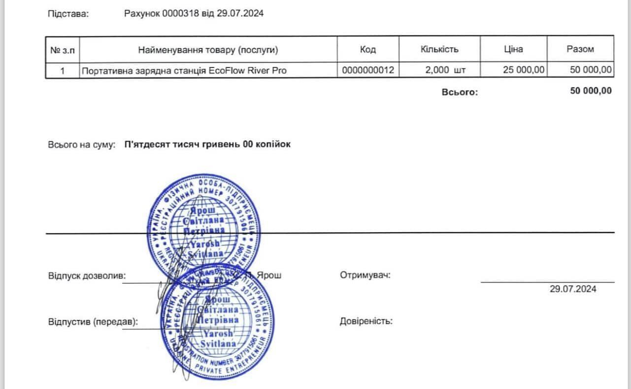 Критически тяжелая ситуация на Покровском направлении: срочно нужна помощь