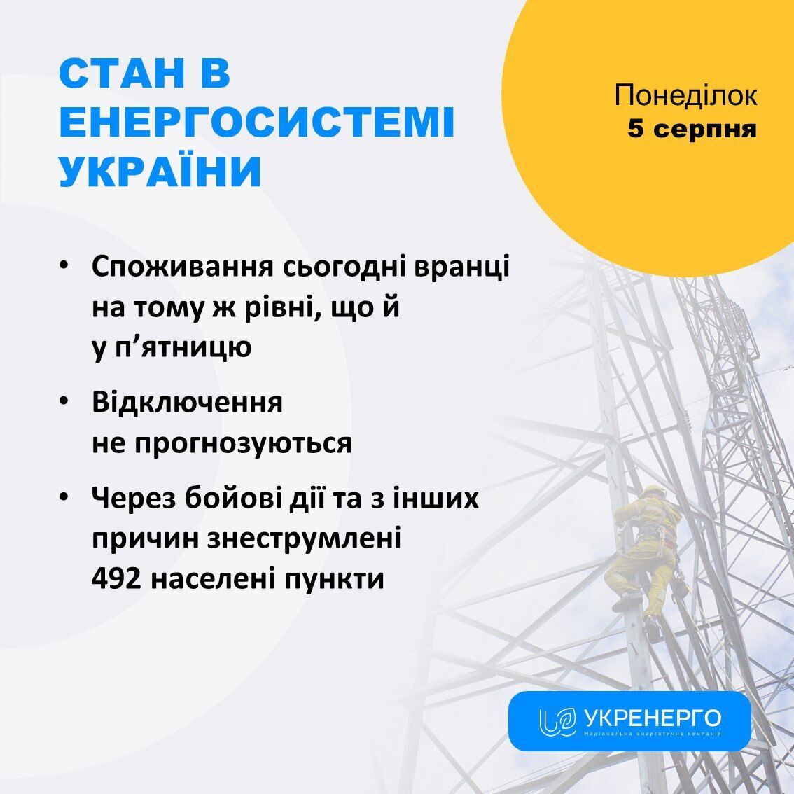 Що відбувається з відключенням світла