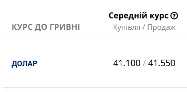 У банках очікується помітна зміна курсу долара