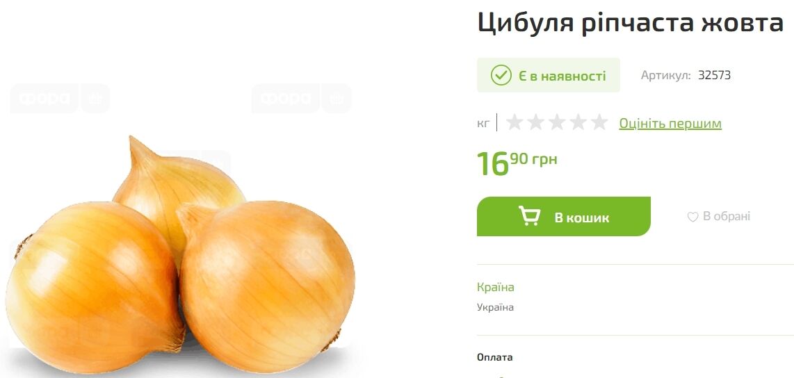 Цены на лук