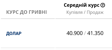 В украинских банках подешевел наличный доллар