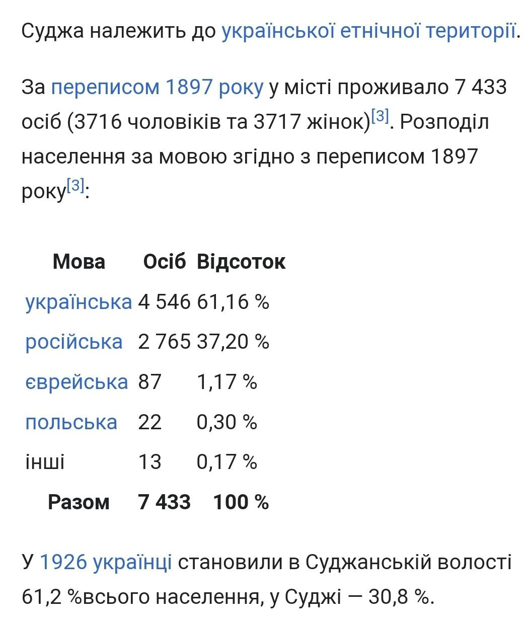 "Суджа, родненькая": в сети напомнили, что город в Курской области когда-то был украинским. Фото и видео