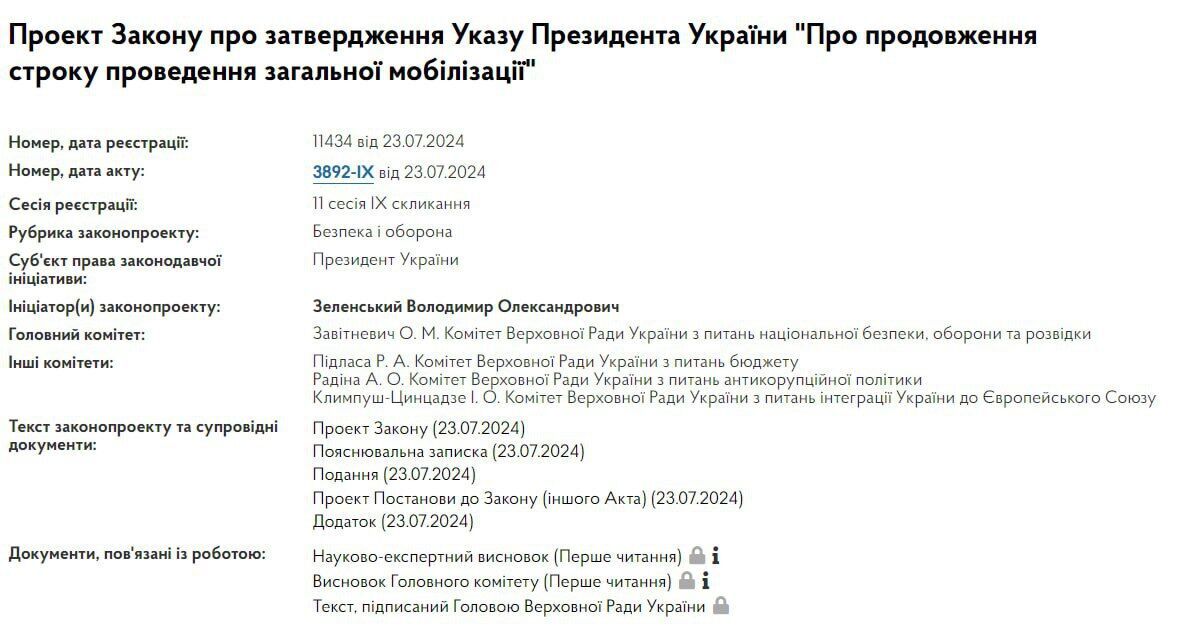 Воєнний стан і мобілізацію в Україні офіційно продовжено: Зеленський підписав закони