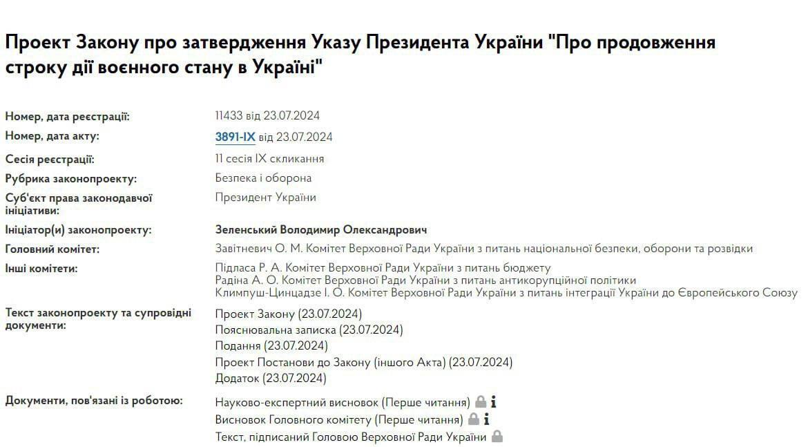 Военное положение и мобилизация в Украине официально продолжены: Зеленский подписал законы