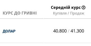 Курс доллара в банках