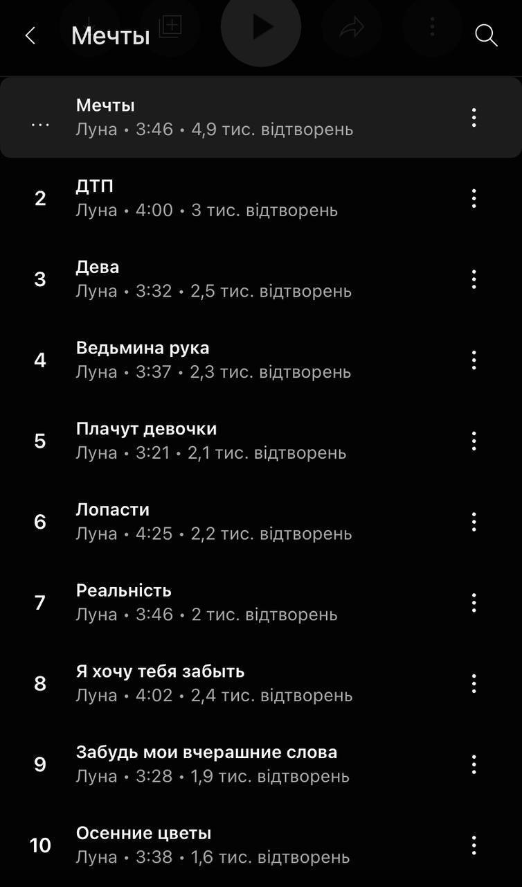 Скандальная певица Луна выпустила альбом с российскими песнями и назвала себя "смелой": украинцы не оценили