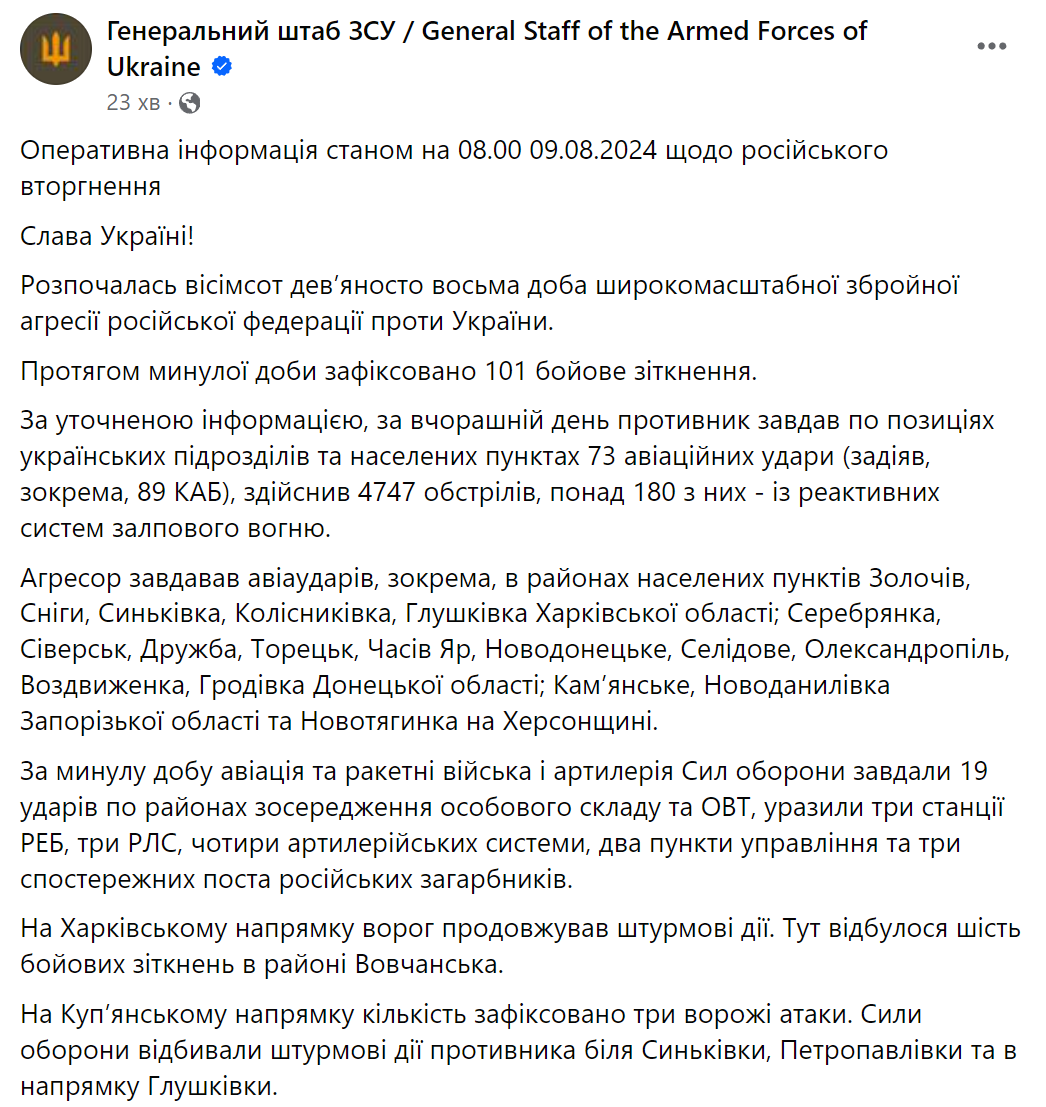 Генштаб: ворог здійснив 4747 обстрілів за добу, найбільше атак знову на Покровському напрямку