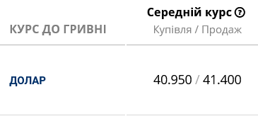 В украинских банках подорожал доллар