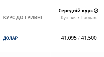 В украинских банках вырос курс наличного доллара