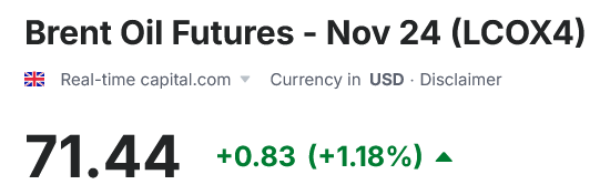 Сколько стоит нефть Brent